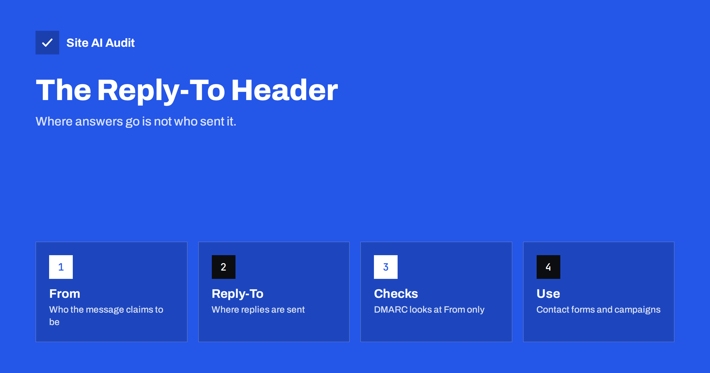 Reply-To Header Explained: When It Helps and When It Hurts
