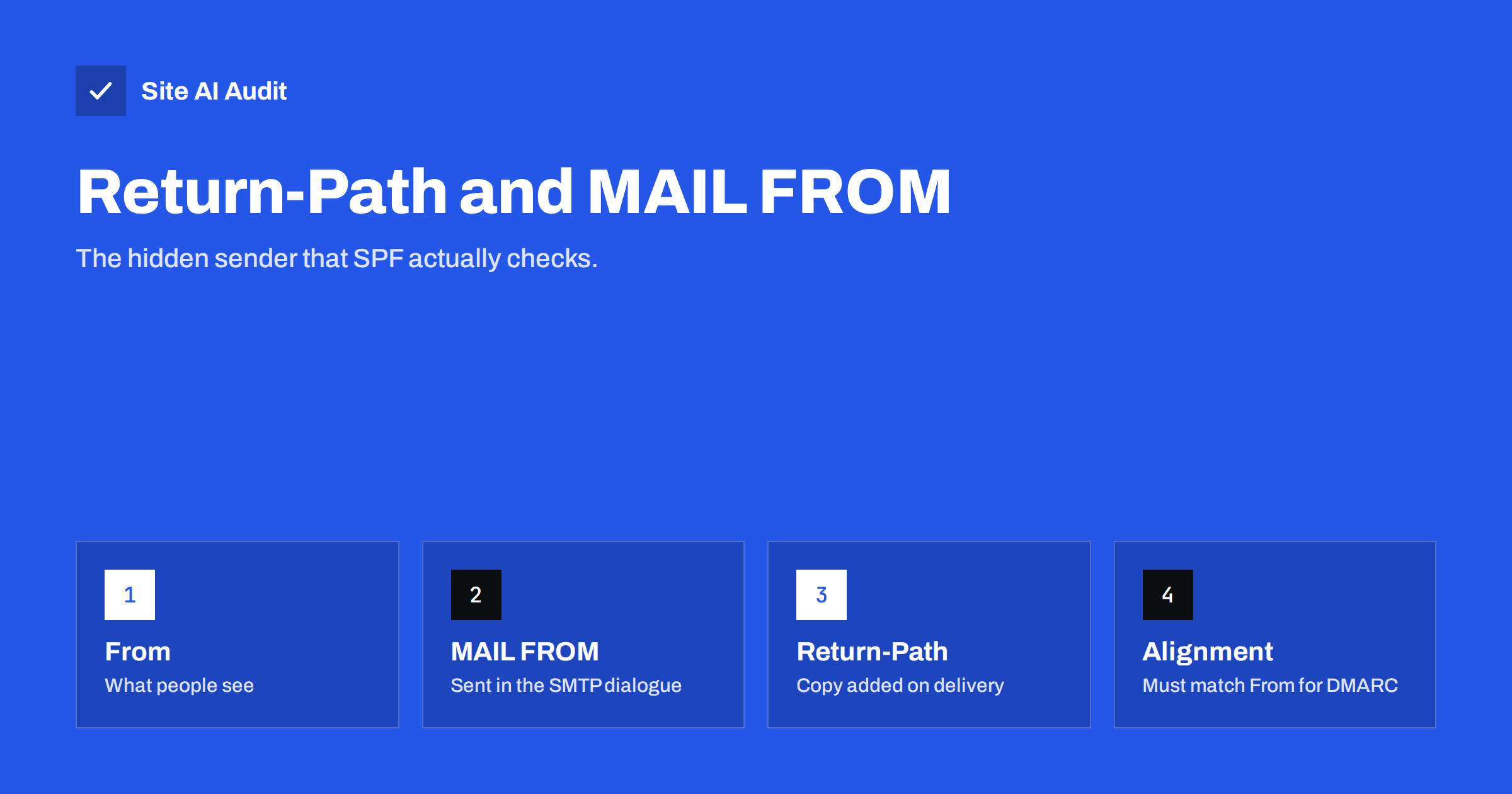 Return-Path and MAIL FROM Explained: The Hidden Sender Address