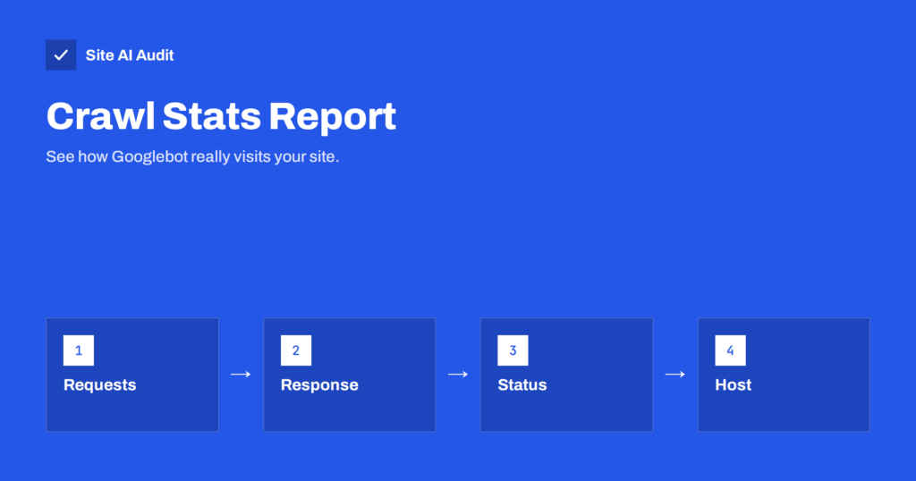 Search Console Crawl Stats Report: What to Look For