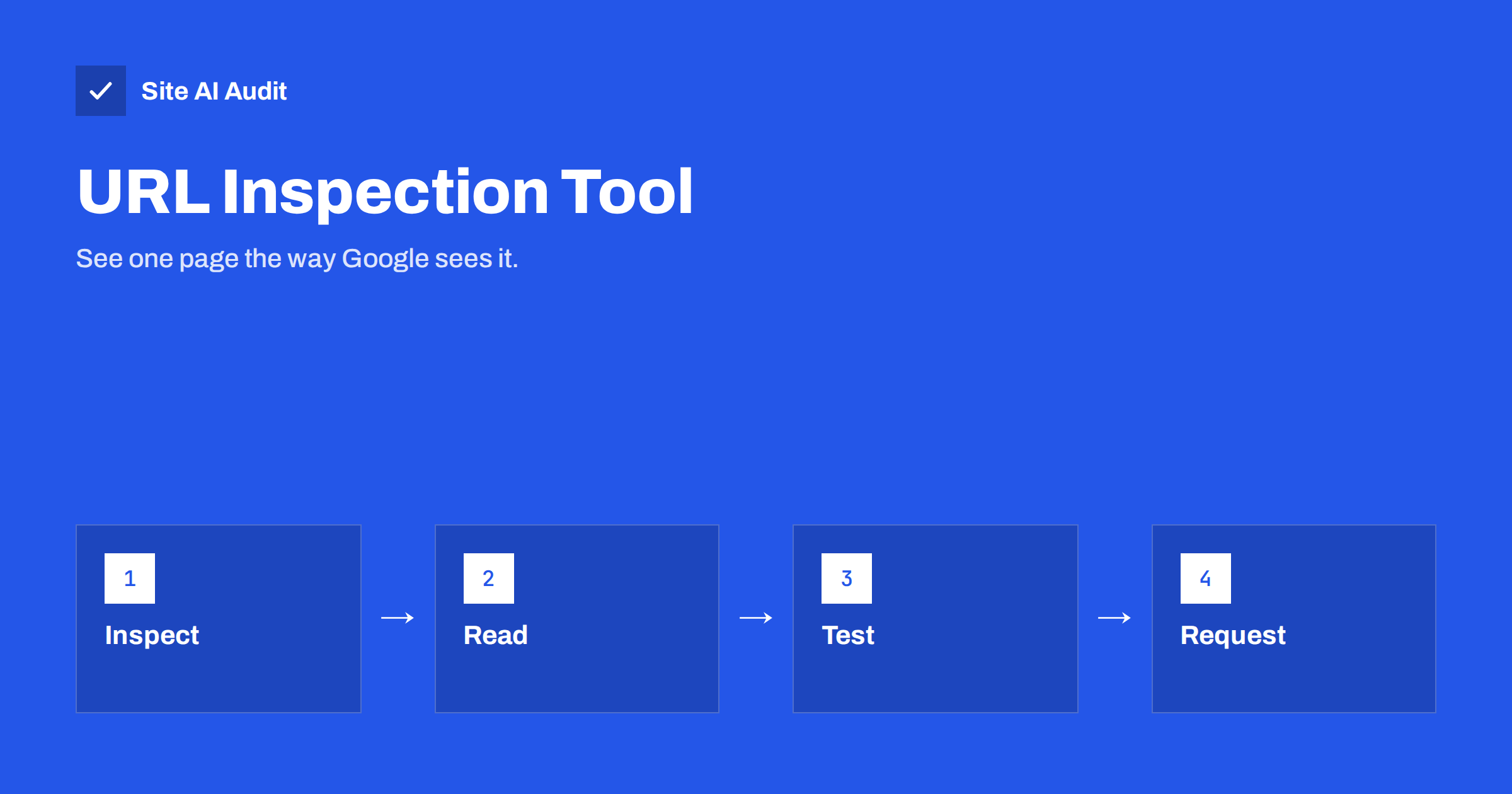 URL Inspection Tool in Search Console: How to Use It