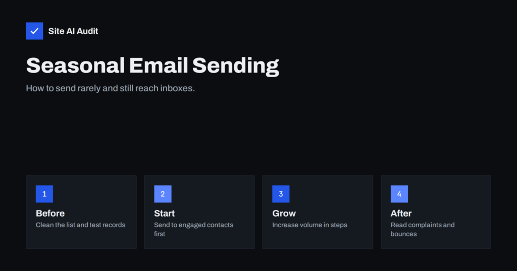 Seasonal Email Senders: Stay Out of Spam When You Send Rarely