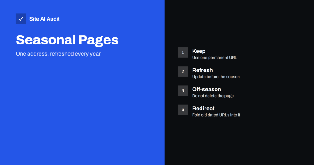 Seasonal Pages: Reuse the Same URL Year After Year