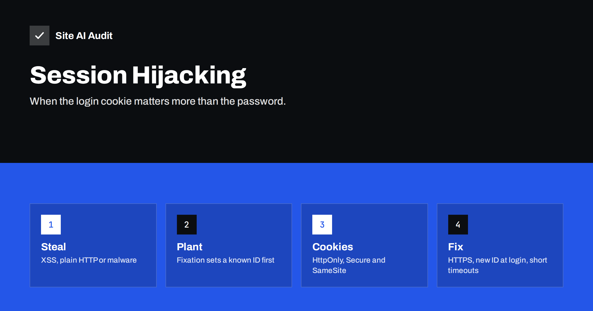Session Hijacking and Fixation: Protect Logged-In Users