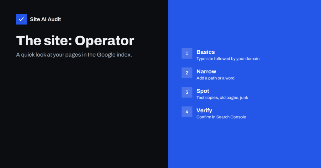 The site: Operator: How to Check What Google Has Indexed