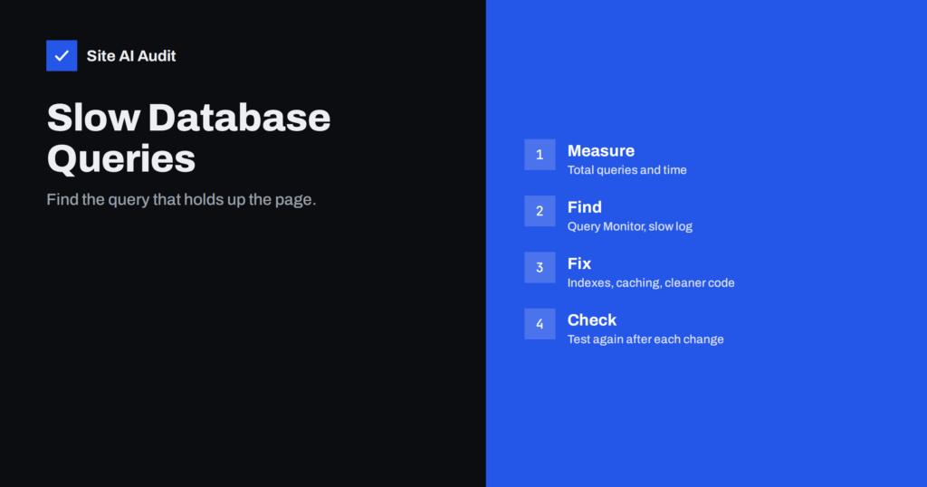 Slow Database Queries in WordPress: How to Find Them