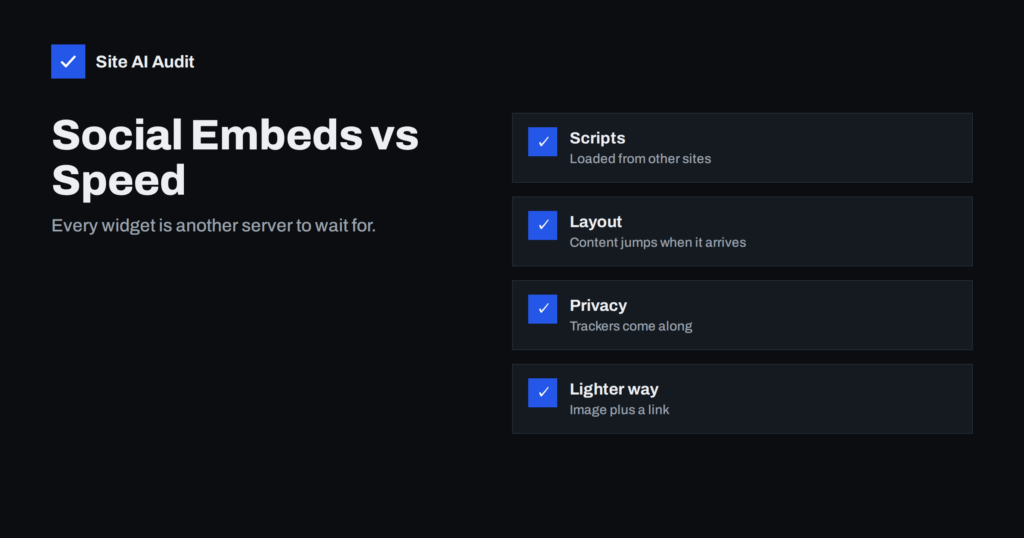 Social Media Embeds and Feeds: How They Slow Your Page