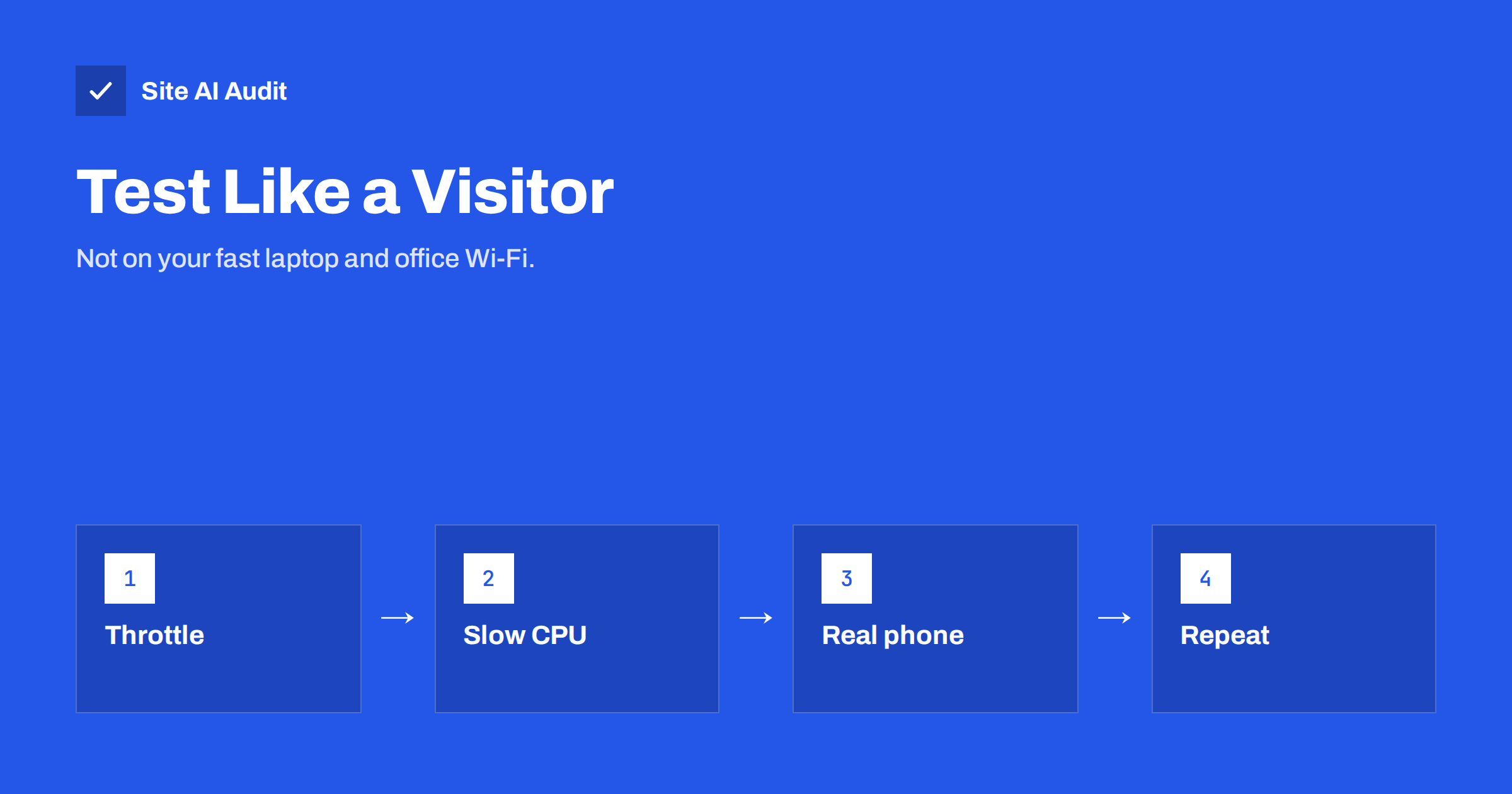 Test Website Speed on Slow Connections and Real Phones