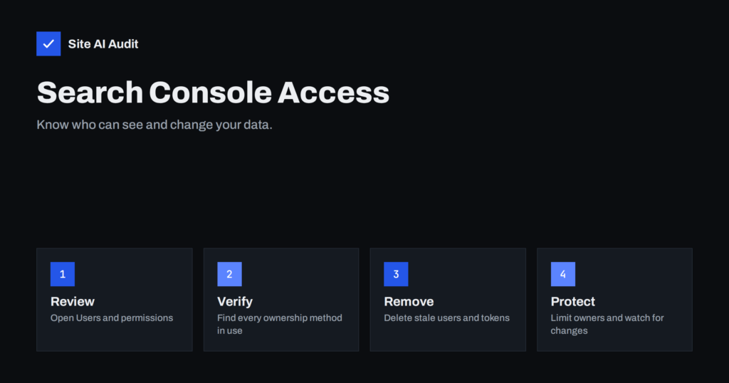 Unknown Owners in Search Console: How to Check Access