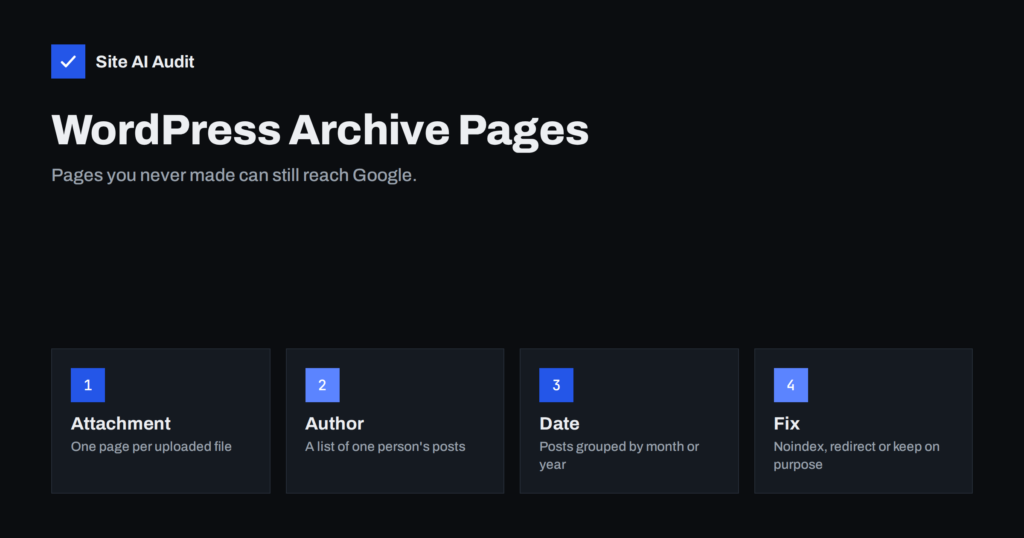 WordPress Attachment, Author and Date Archives: SEO Guide