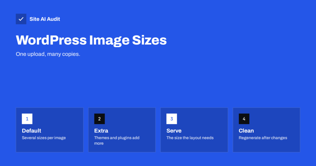 WordPress Image Sizes: Stop Thumbnails Bloating Your Site
