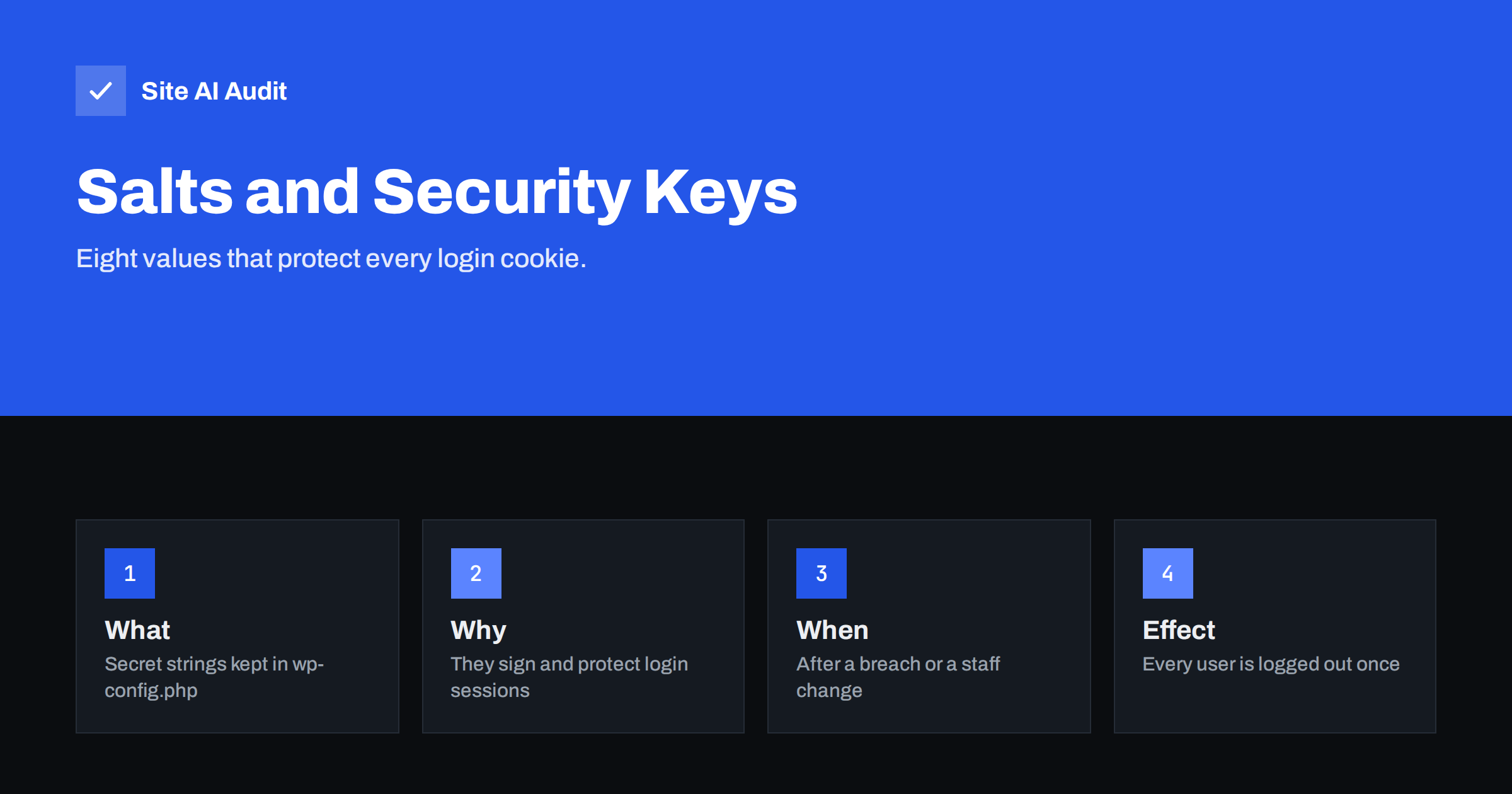 WordPress Salts and Security Keys: When to Change Them