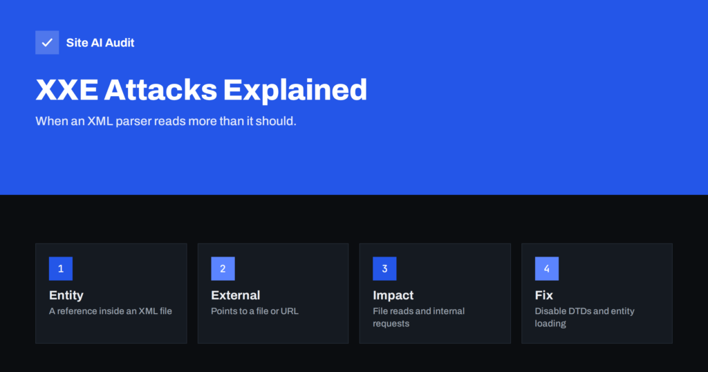 XML External Entity (XXE) Attacks Explained for Site Owners